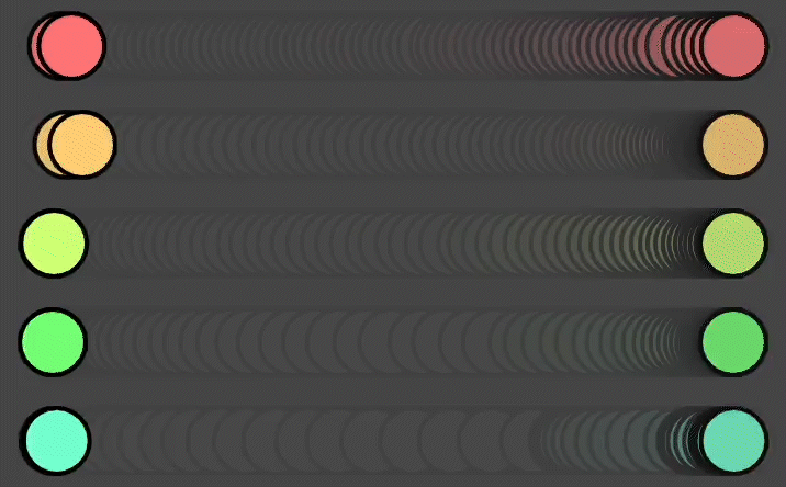 image from erraticgenerator.com showing different types of easing or interpolation